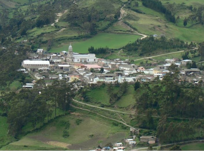 Achupallas